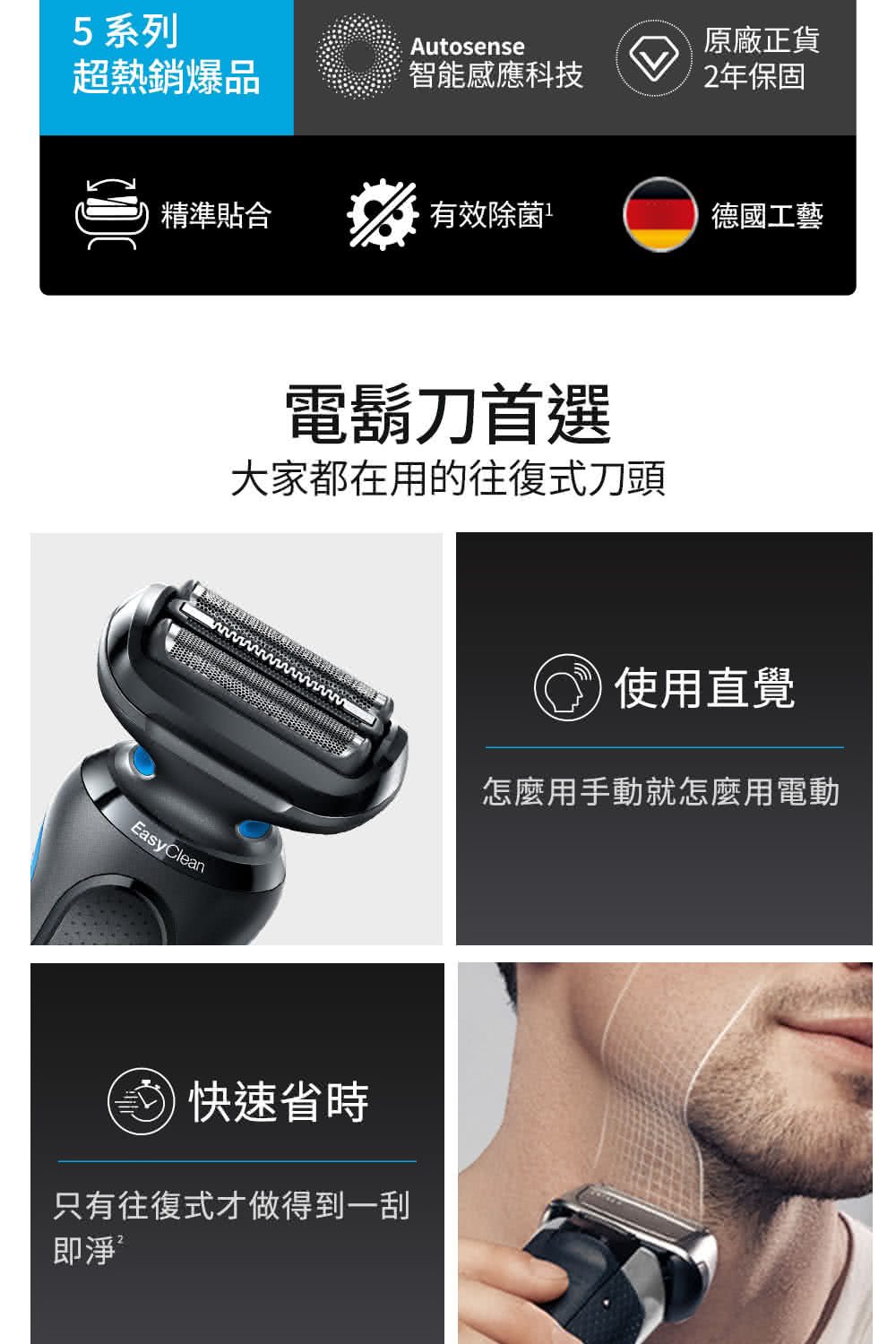 大家都在用的往復式刀頭