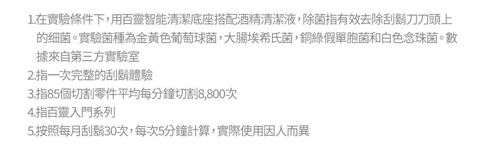 1.在實驗條件下,用百靈智能清潔底座搭配酒精清潔液,除菌指有效去除刮鬍刀刀頭上