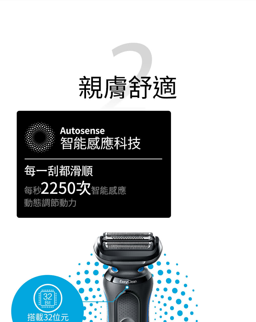 每秒2250次智能感應