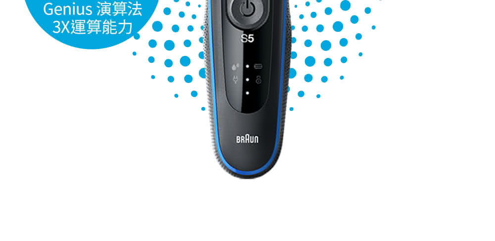 Genius 演算法 3X運算能力 