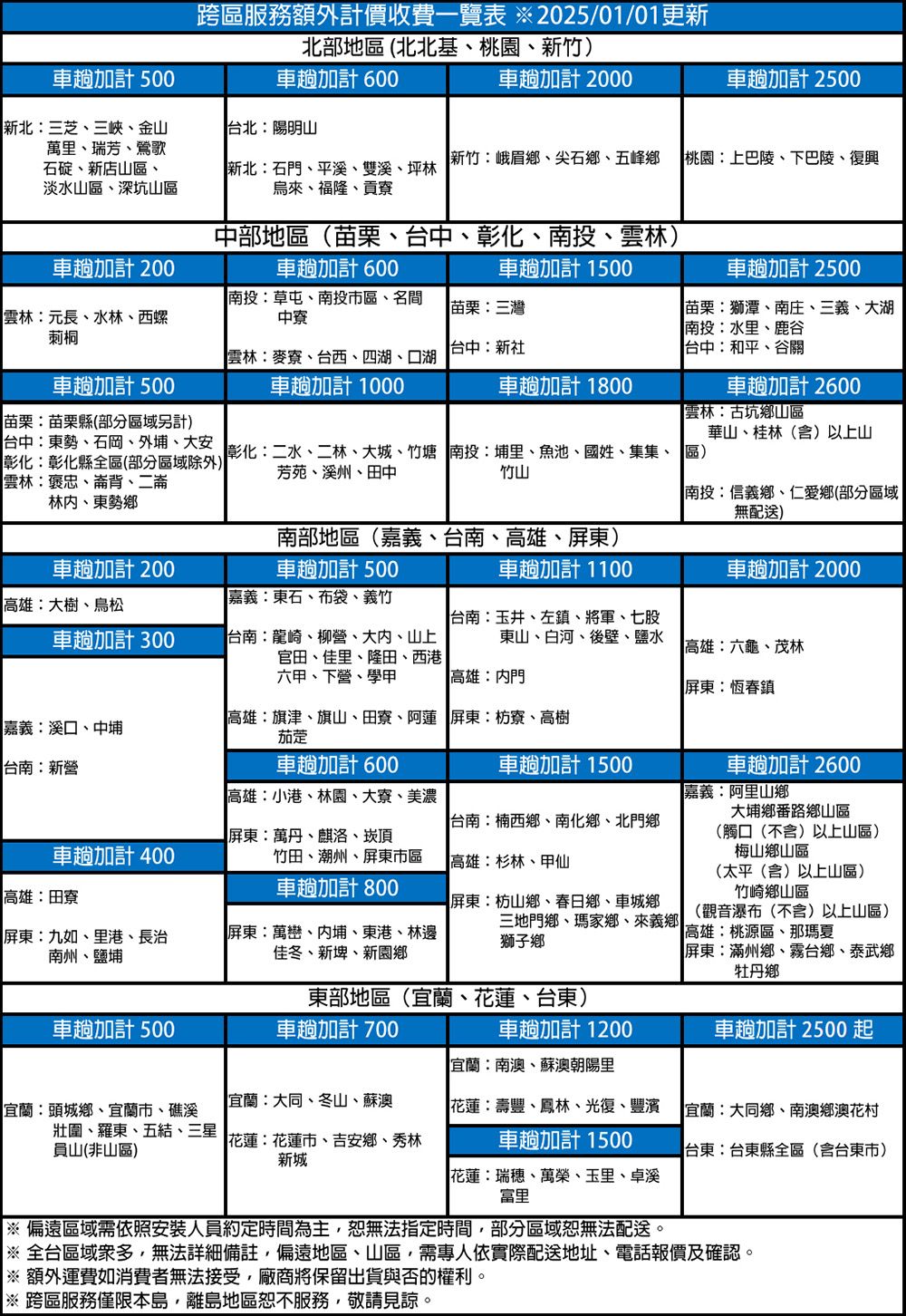 GREE格力 GSD-50CO - 詳情3