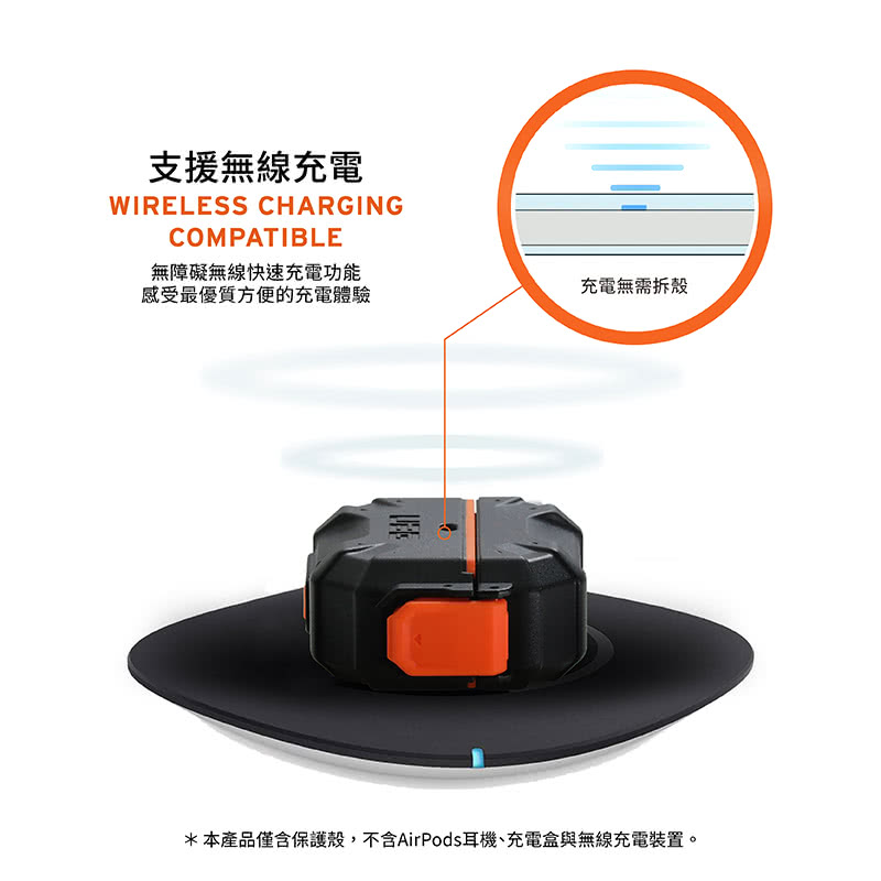 支援無線充電 無障礙無線快速充電功能 感受最優質方便的充電體驗 充電無需拆殼 本產品僅含保護殼,不含AirPods耳機、充電盒與無線充電裝置。 