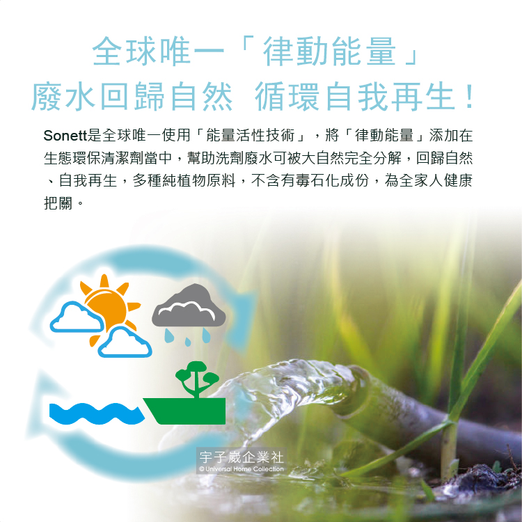 生態環保清潔劑當中,幫助洗劑廢水可被大自然完全分解,回歸自然