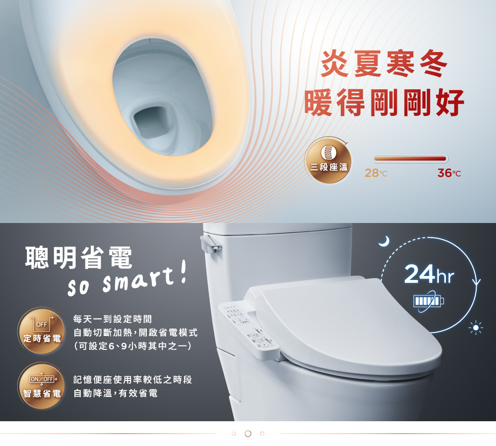自動切斷加熱,開啟省電模式