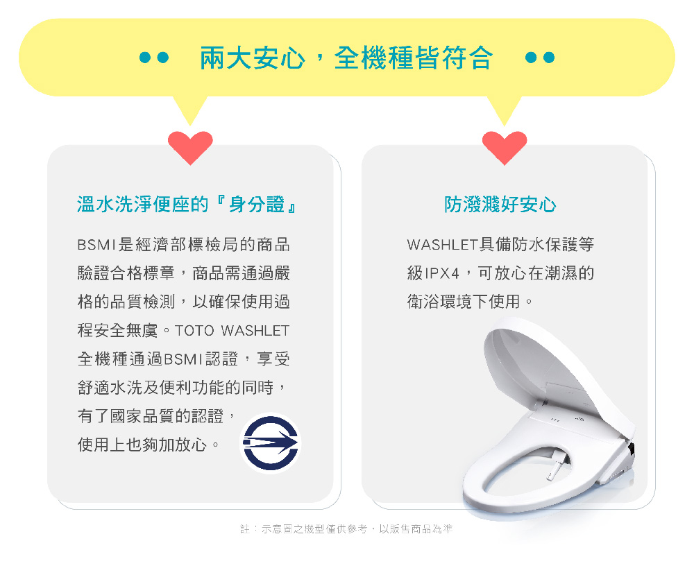 註示意圖之機型區供參考,以販售商品為準