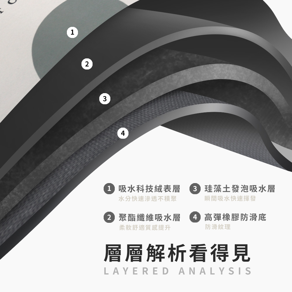 2 聚酯纖維吸水層 4 高彈橡膠防滑底