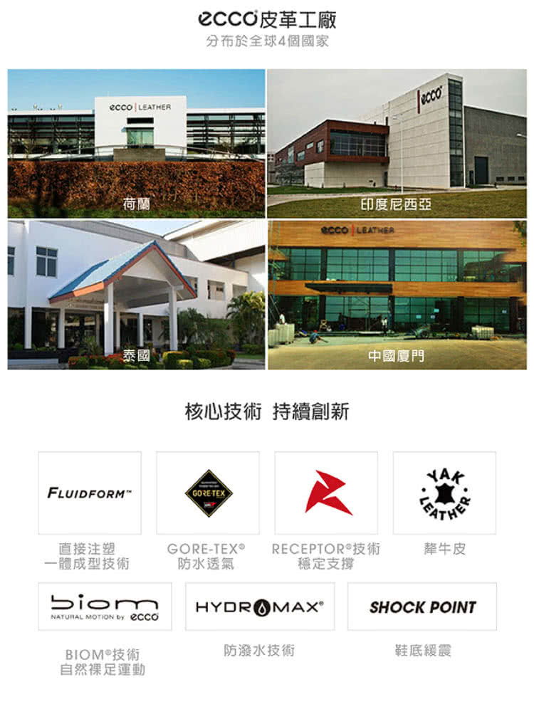 分布於全球4個國家