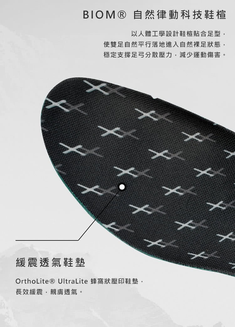 OrthoLite UltraLite 蜂窩狀壓印鞋墊,