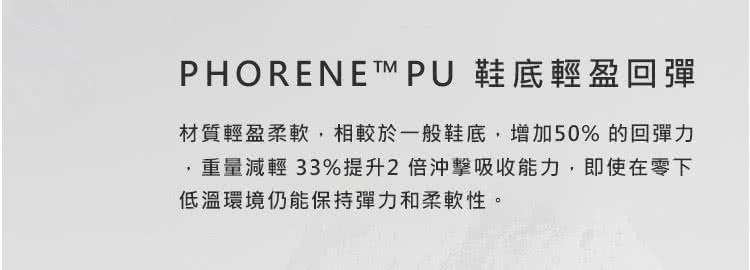 PHORENETPU 鞋底輕盈回彈 材質輕盈柔軟,相較於一般鞋底,增加50%的回彈力 重量減輕 33%提升2倍沖擊吸收能力,即使在零下 低溫環境仍能保持彈力和柔軟性。 
