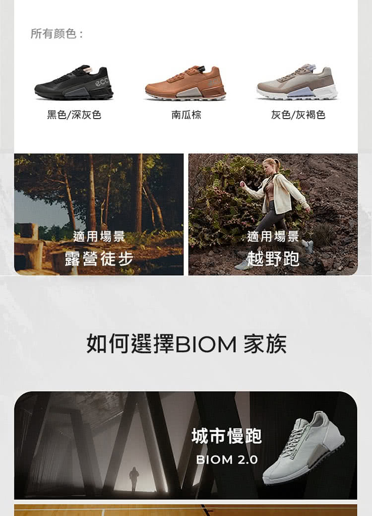 如何選擇BIOM 家族