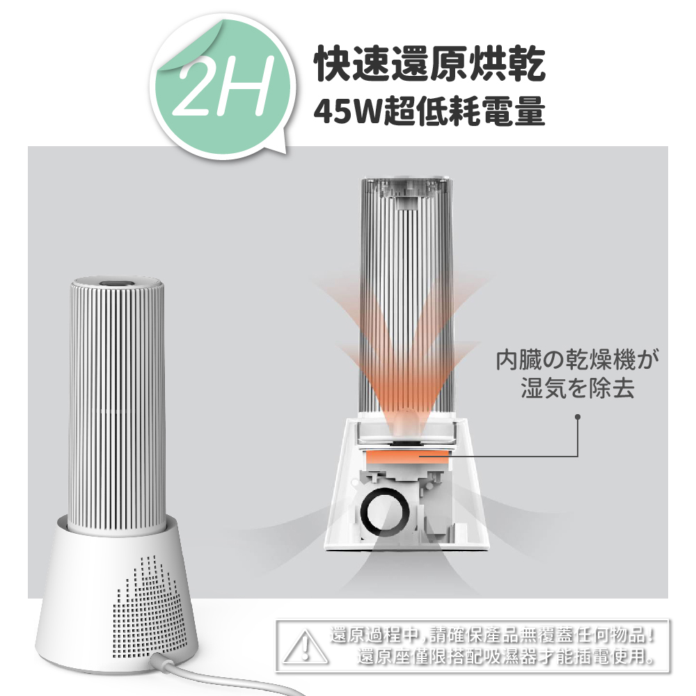 Ikiiki伊崎 IK-DH8201 - 詳情14