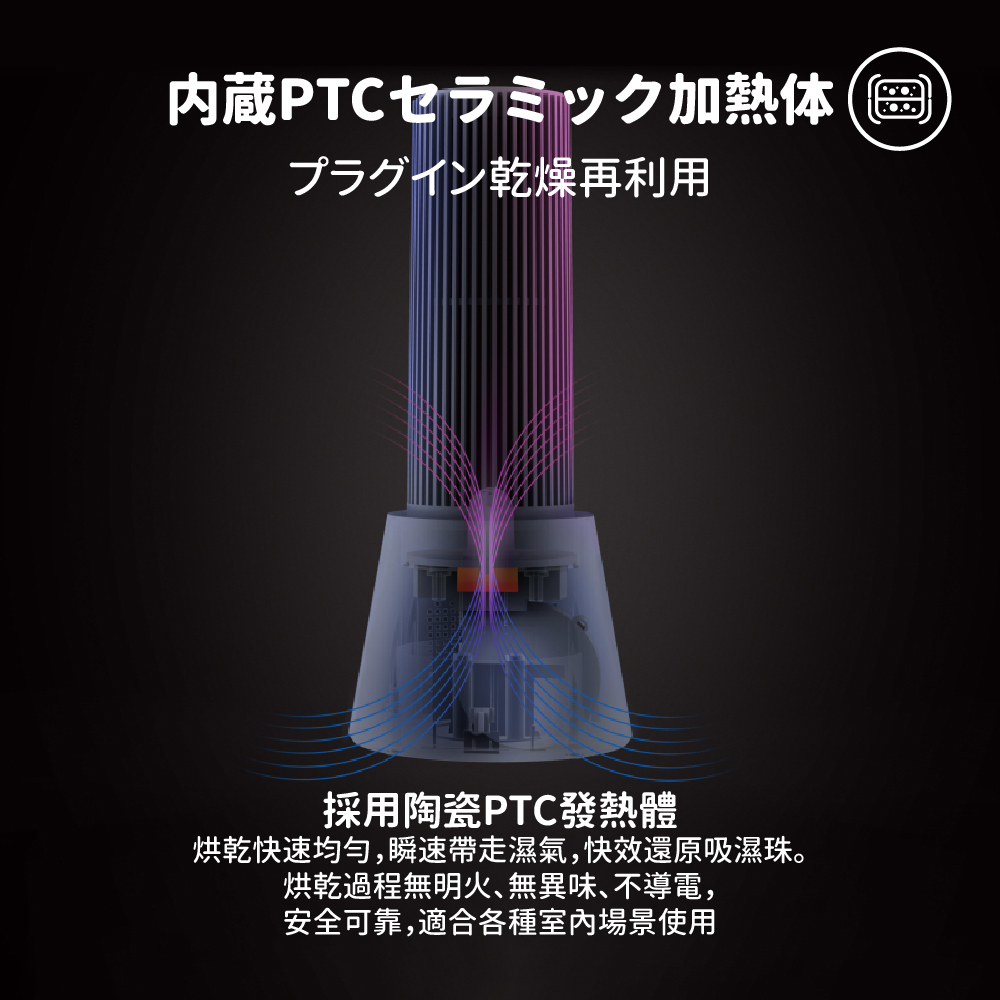 Ikiiki伊崎 IK-DH8201 - 詳情15