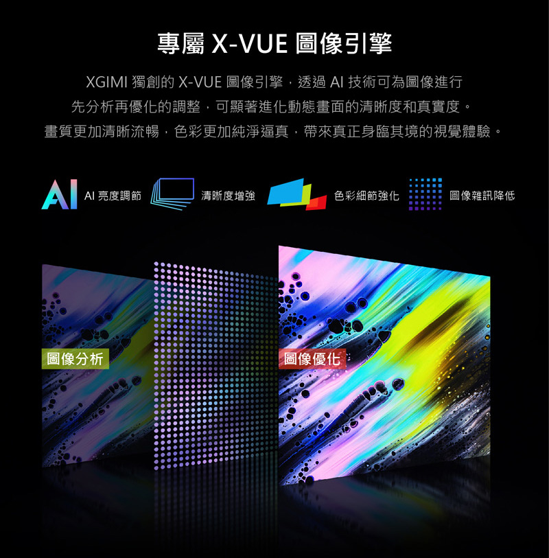 XGIMI極米 Horizon - 詳情4