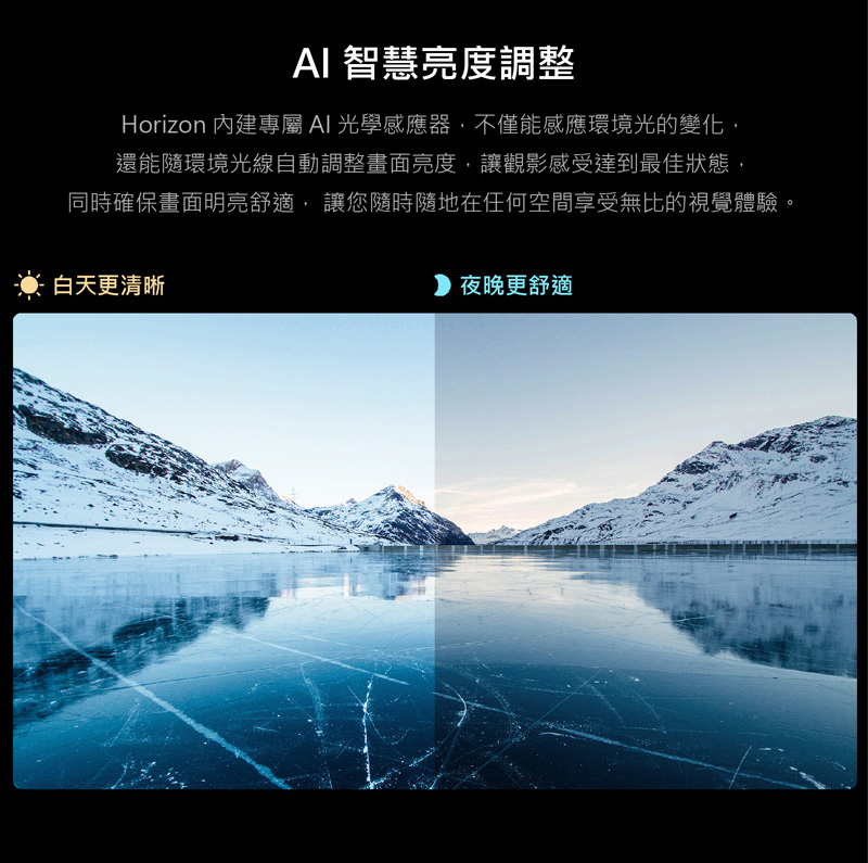 XGIMI極米 Horizon - 詳情7