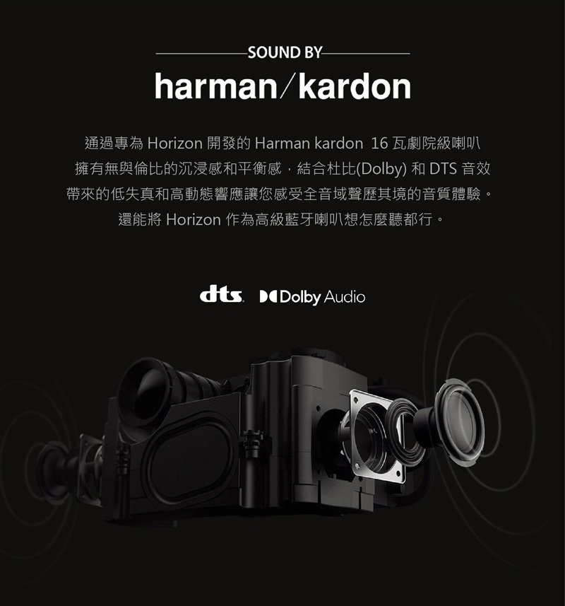 XGIMI極米 Horizon - 詳情8