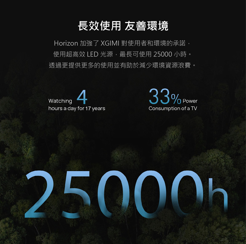 XGIMI極米 Horizon - 詳情12