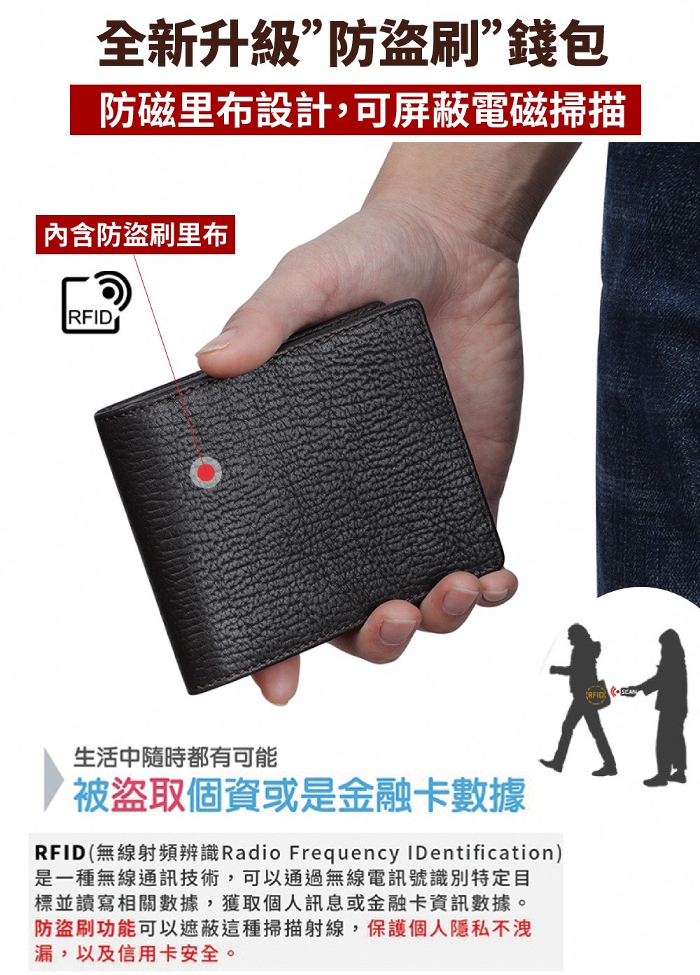 RFID無線射頻辨識Radio Frequency Identification