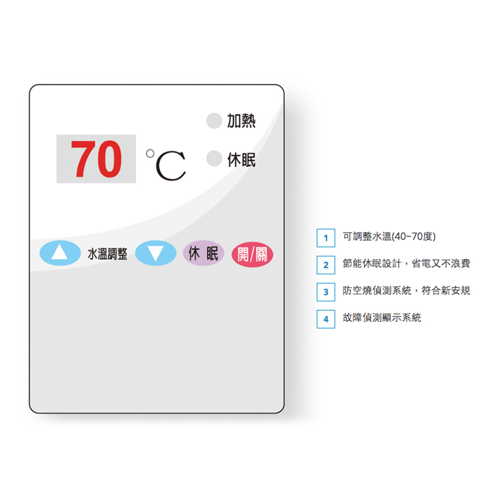 ICB亞昌工業 IH50-F6K - 詳情1