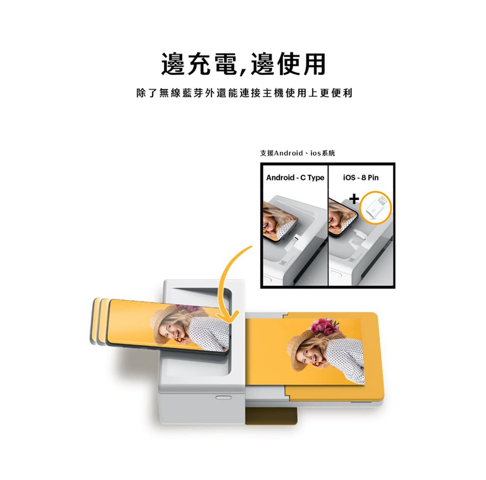 KODAK柯達 PD460 - 詳情4