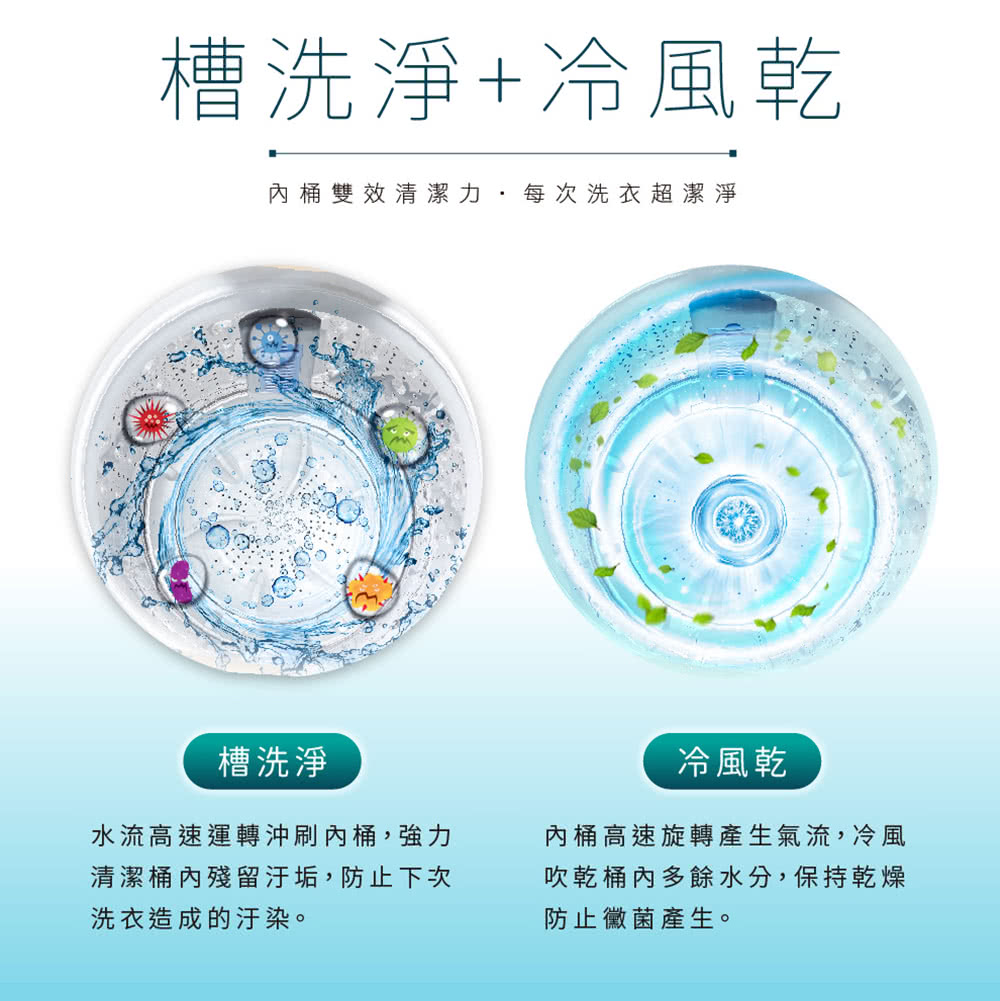 內桶雙效清潔力,每次洗衣超潔淨