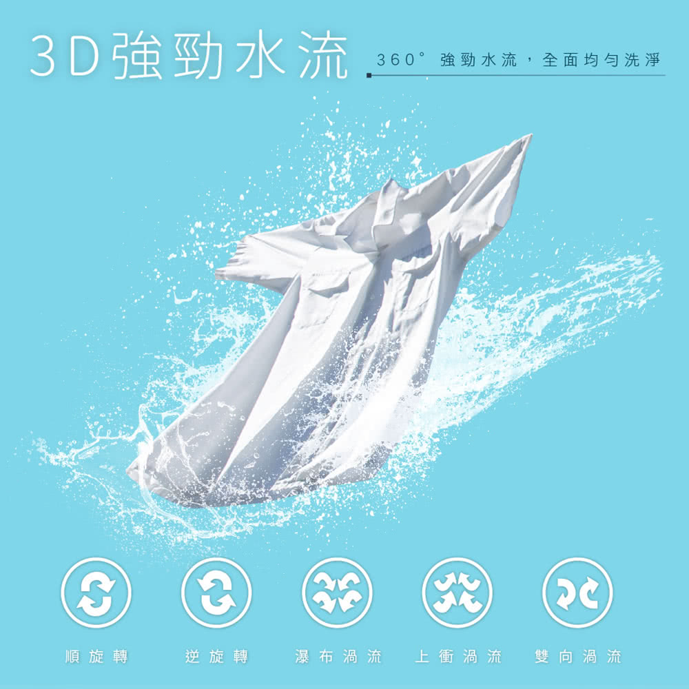 360強勁水流,全面均匀洗淨