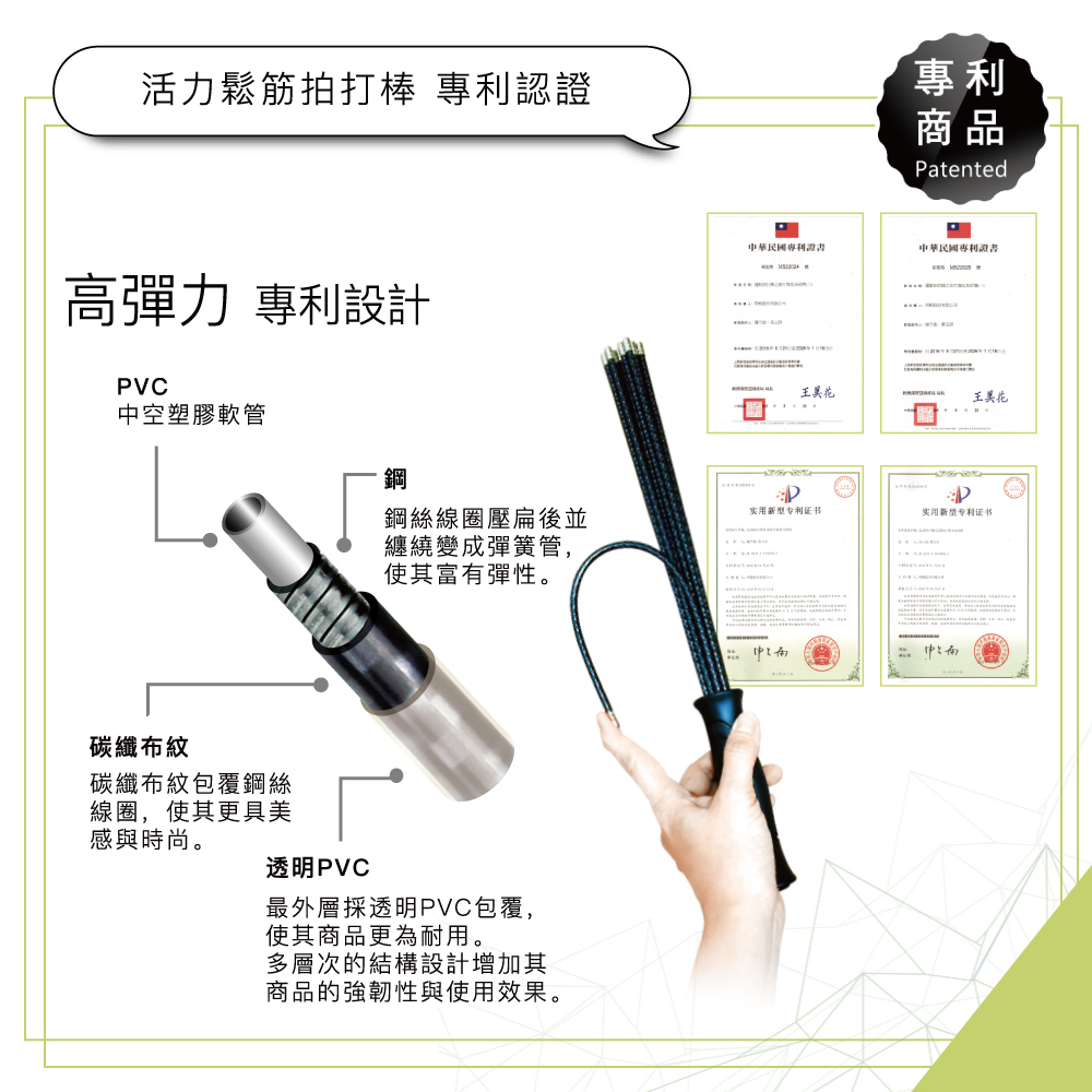 æ´»åé¬ç­æææ£ å°å©èªè­