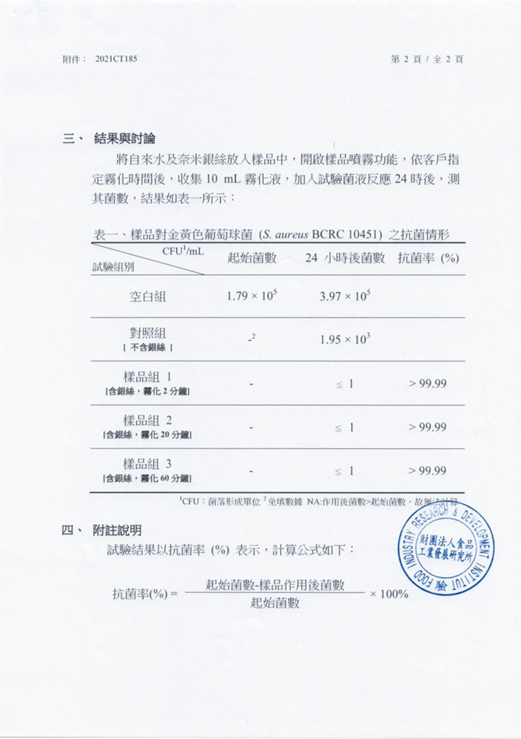 è¡¨ä¸ãæ¨£åå°éé»è²è¡èçèS. aureus BCRC 10451 ä¹æèæå½¢