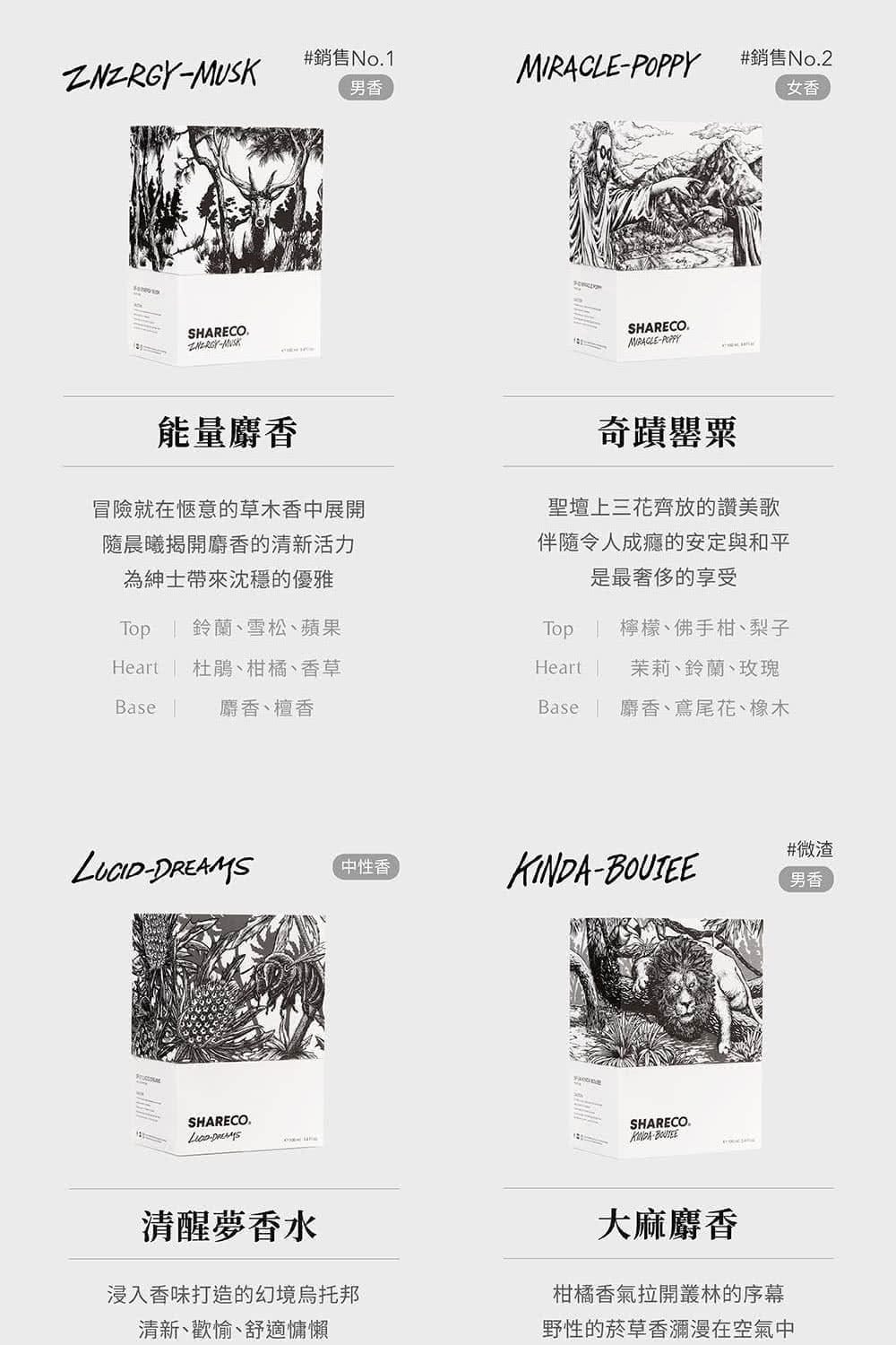 Heart  æéµãææ©ãé¦è