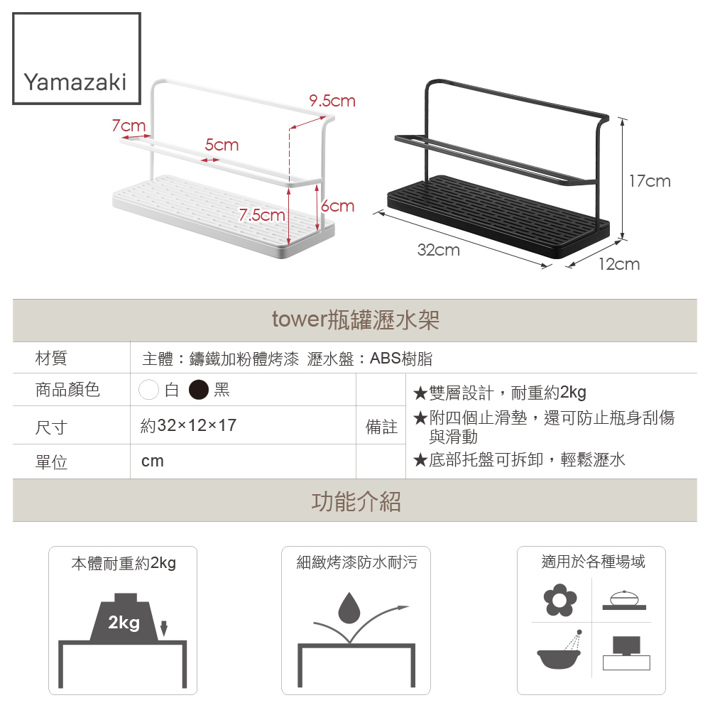 主體鑄鐵加粉體烤漆 瀝水盤ABS樹脂