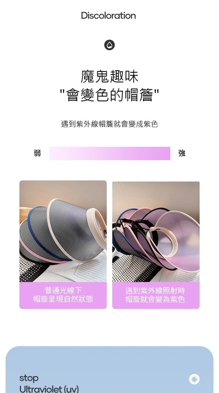 遇到紫外線帽簷就會變成紫色