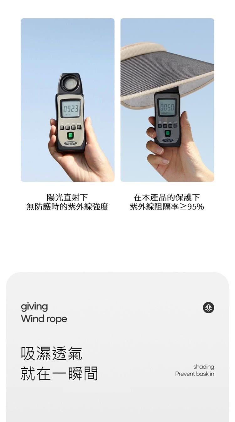 無防護時的紫外線強度