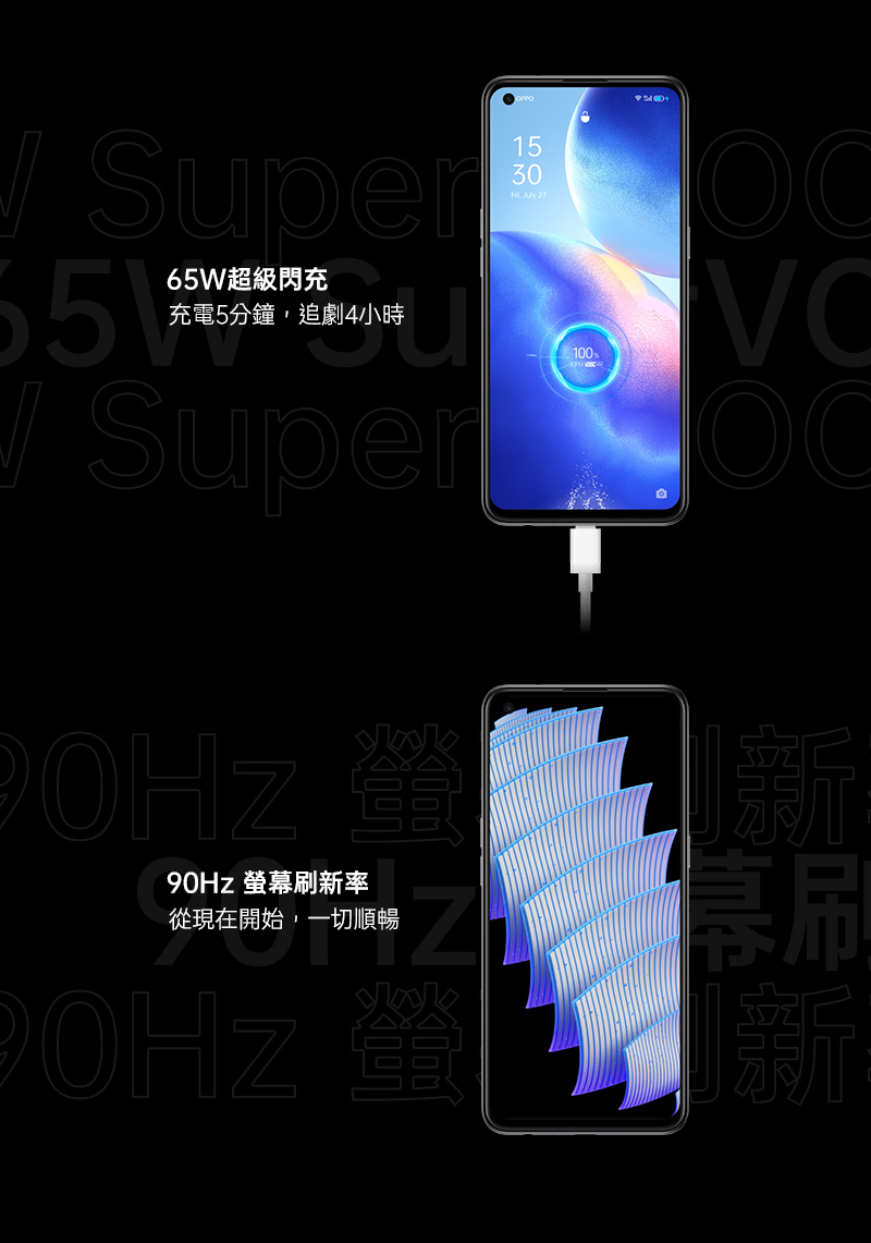 65W超級閃充 充電5分鐘,追劇4小時 90Hz 螢幕刷新率 從現在開始,一切順暢 