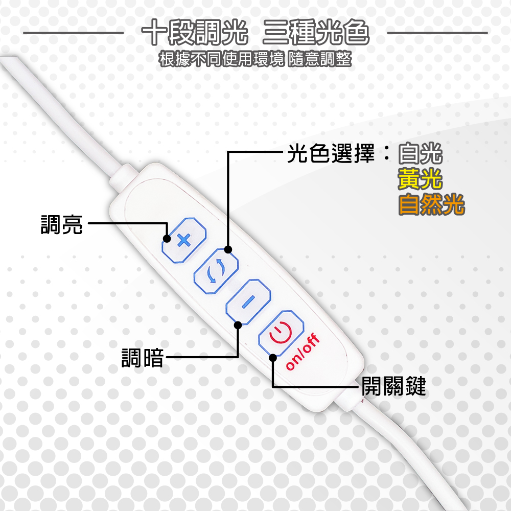 根據不同使用環境隨意調整
