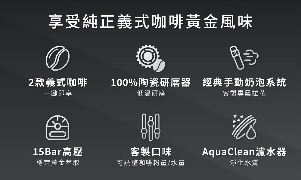 100%陶瓷研磨器 經典手動奶泡系統