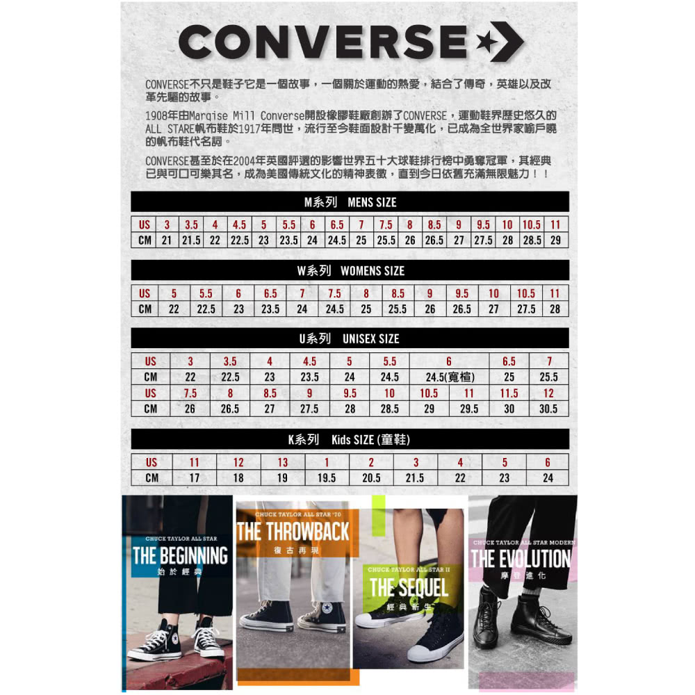 1908年由Margise Mill Converse開設橡膠鞋廠創辦了CONVERSE,運動鞋界歷史悠久的