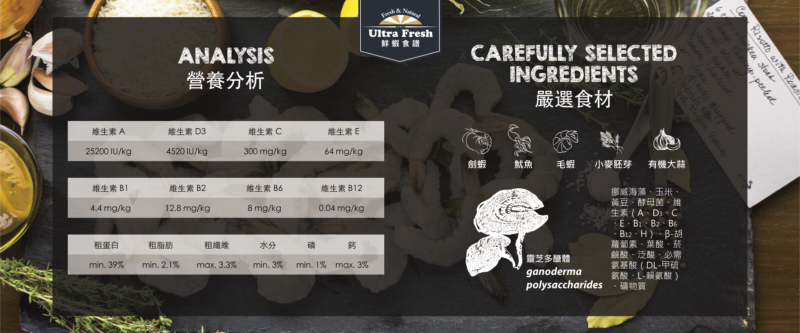 polysaccharides、礦物質