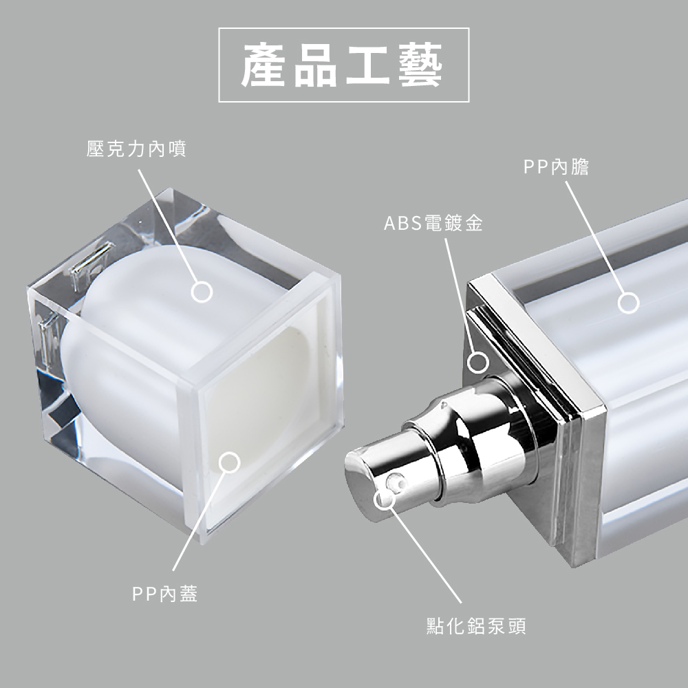 ABS電鍍金