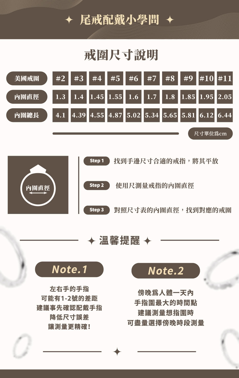 å°ç§å°ºå¯¸è¡¨çå§åç´å¾,æ¾å°å°æçæå