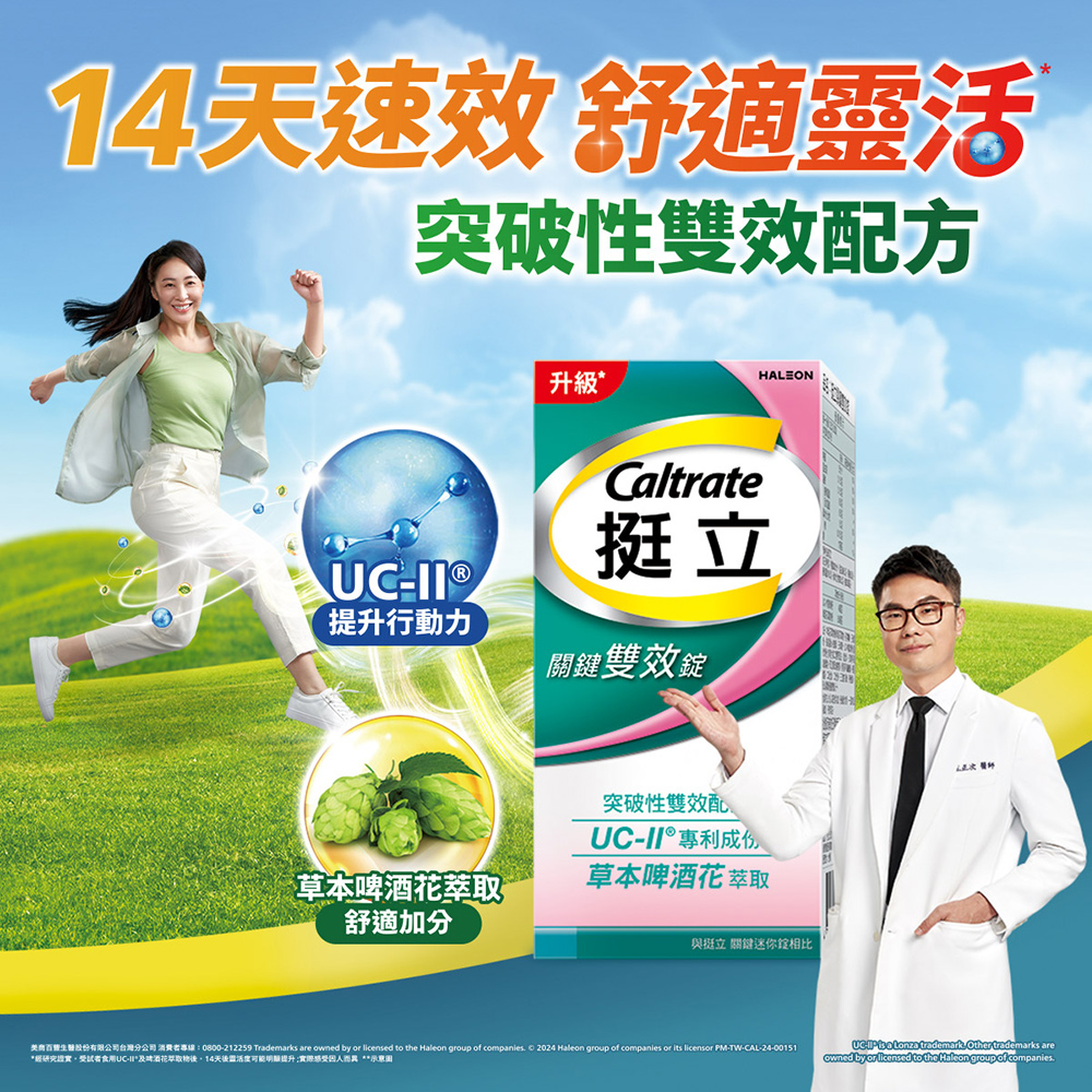 經研究證實,受試者食用UCII及啤酒花萃取物後,14天後靈活度可能明顯提升實際感受因人而異