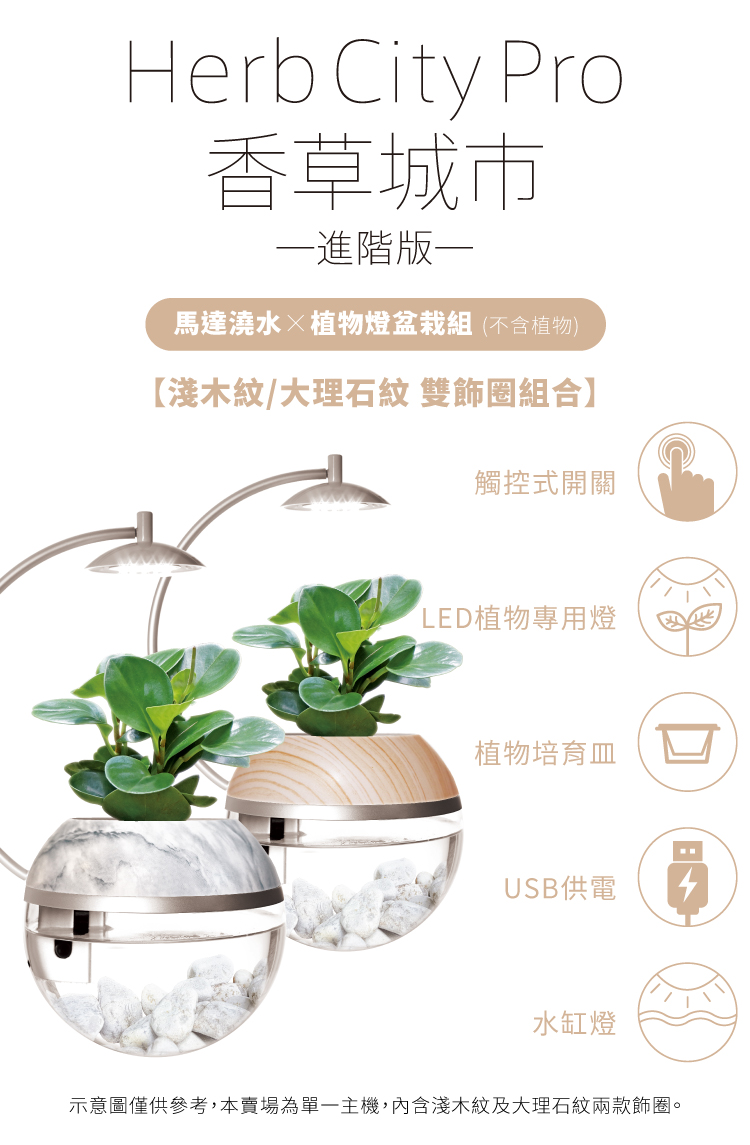 示意圖僅供參考,本賣場為單一主機,內含淺木紋及大理石紋兩款飾圈。