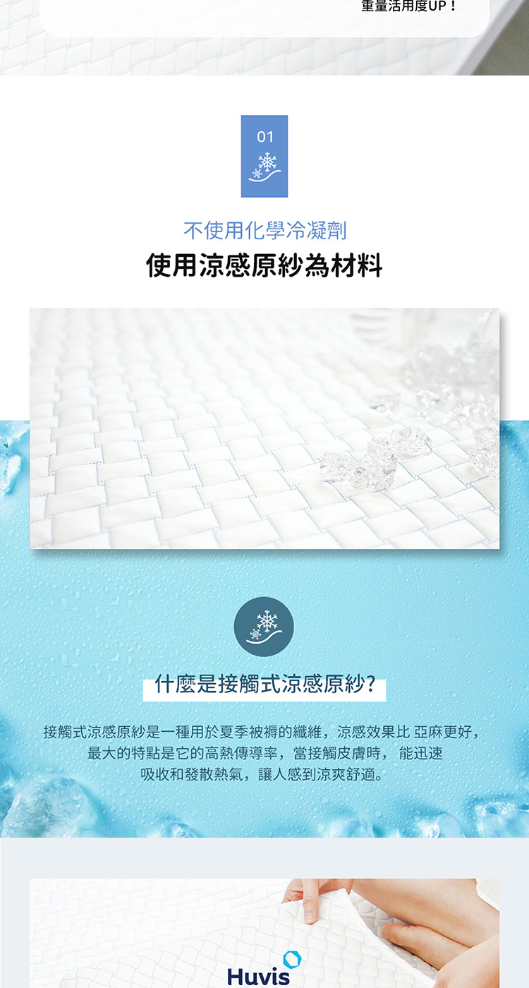 接觸式涼感原紗是一種用於夏季被褥的纖維,涼感效果比亞麻更好,