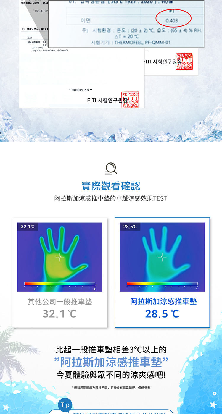 根據周圍溫度及環境不同,可能會有異常情況,僅供參考