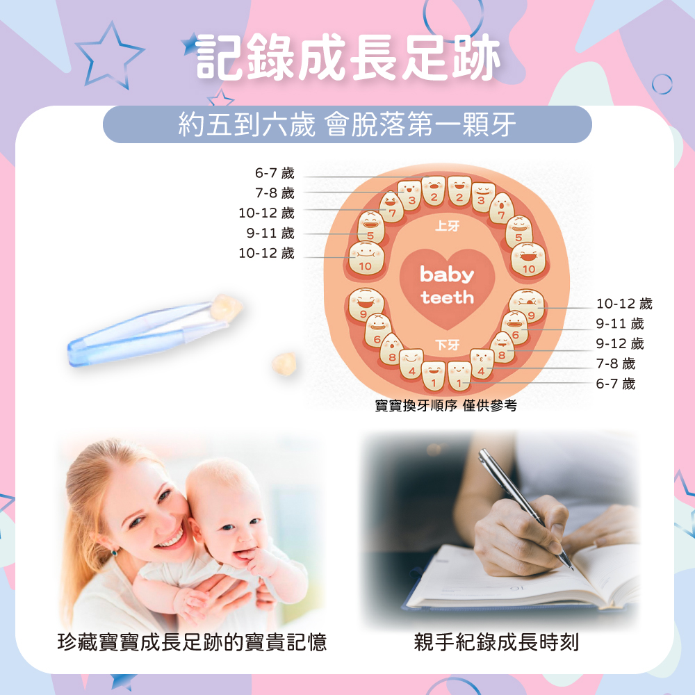 ç´äºå°å­æ­² æè«è½ç¬¬ä¸é¡ç