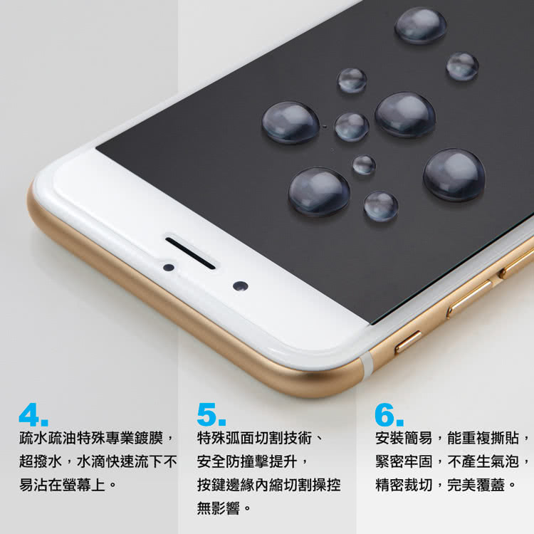 疏水疏油特殊專業鍍膜,