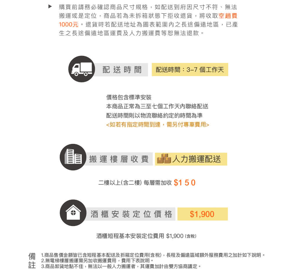 备 1.商品售价金额皆已合短程基本配送及拆箱定位费用含税,长程及偏远区域额外服务费用之加计如下说明。