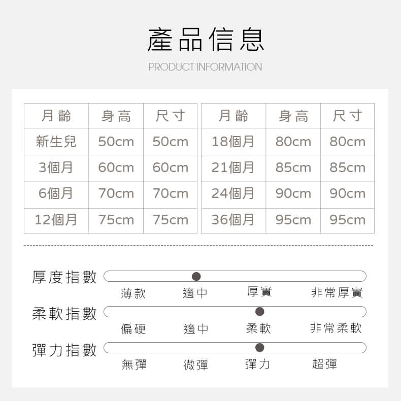 12個月 75cm