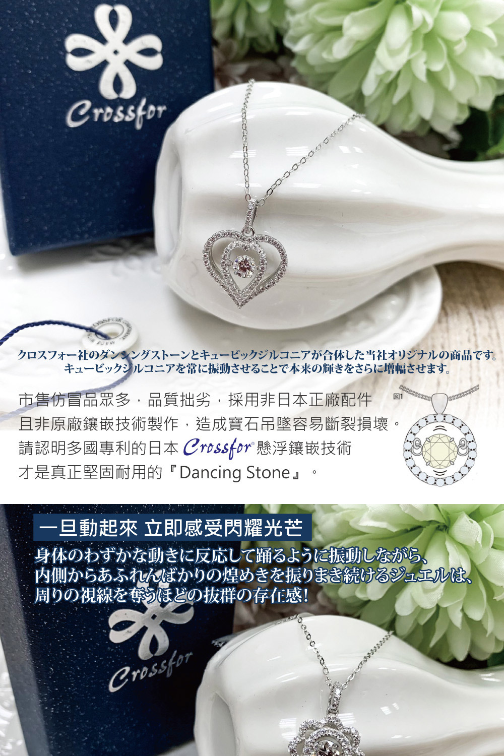 請認明多國專利的日本 Crossfor 懸浮鑲嵌技術