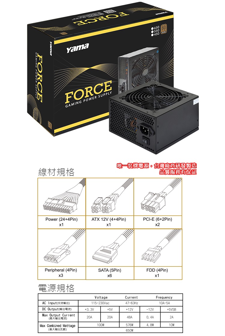 唯一裝機電源,台灣廠商研發製造