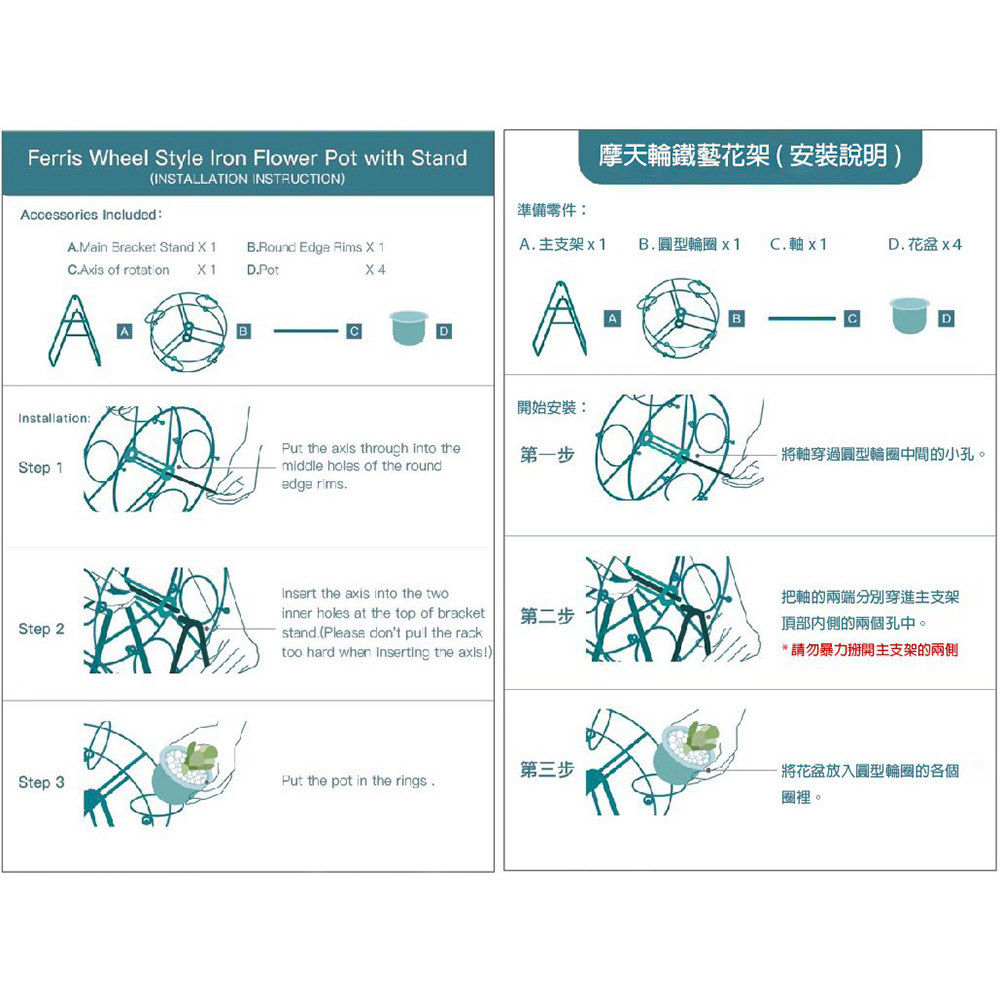 將軸穿過圓型輪圈中間的小孔。