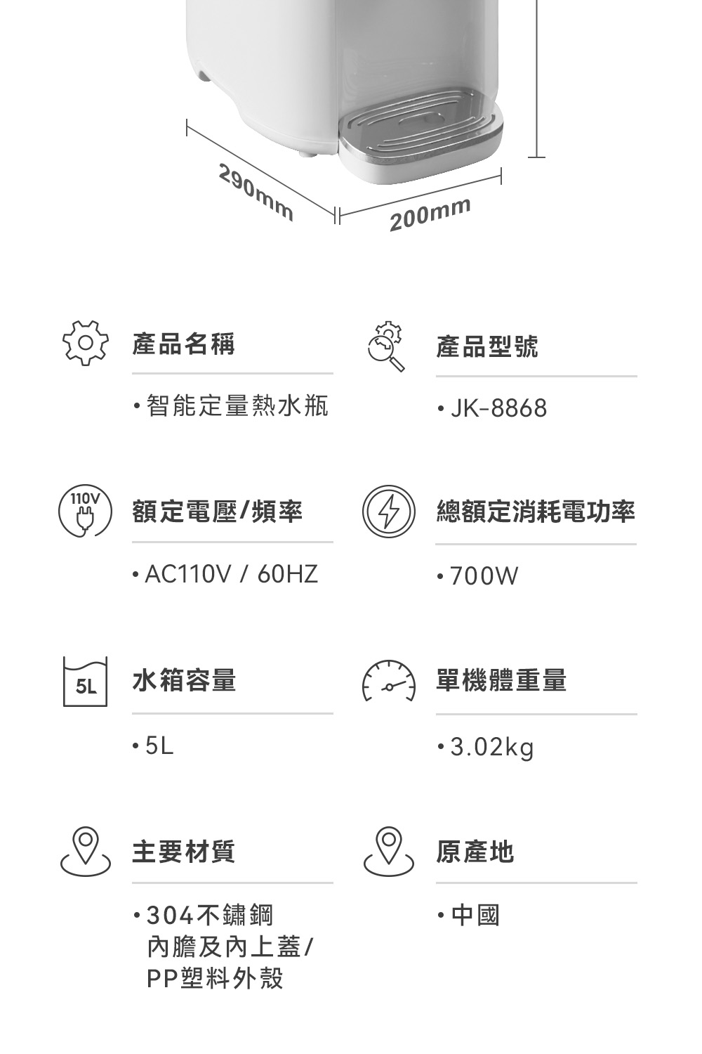 總額定消耗電功率